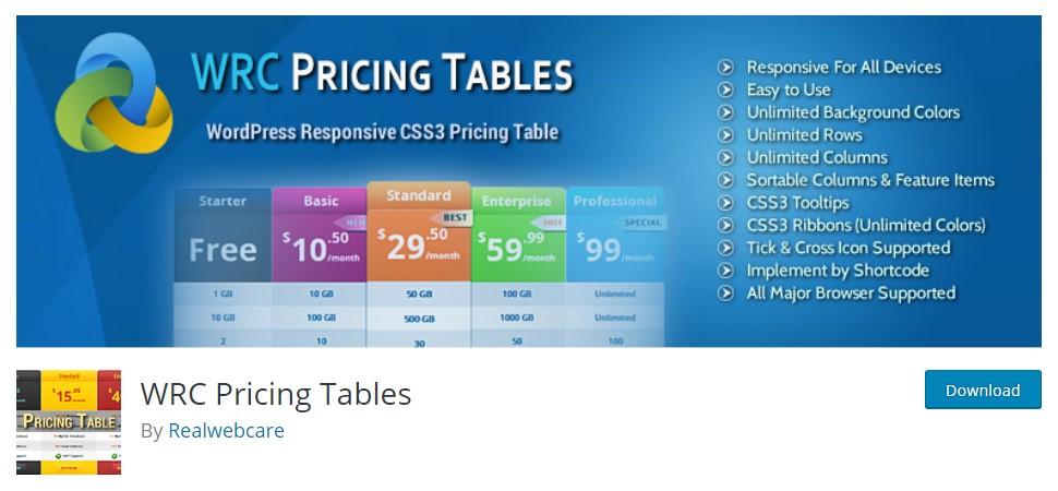 wrc pricing table