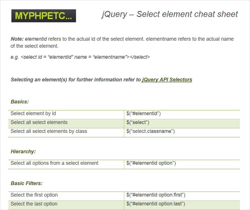 jQuery Select Element Cheat Sheet